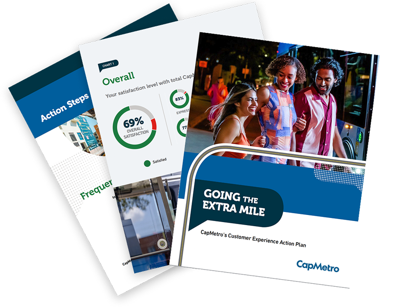 Customer Experience Action Plan customer experience action plan pages stacked